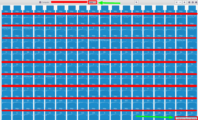 Sonarqube ( almost 1600 screenshots )