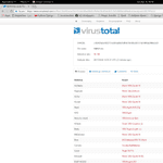 AMINA.vbs - The Shortcut Virus and the Malware Within