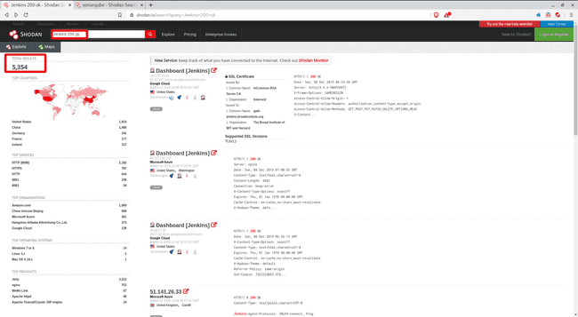 Jenkins alone has over 5000 Records