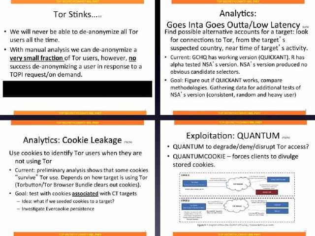 Tor Stinks - Proposed Ways of Deanonymizing Tor Users