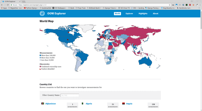 OONI-World Statistics