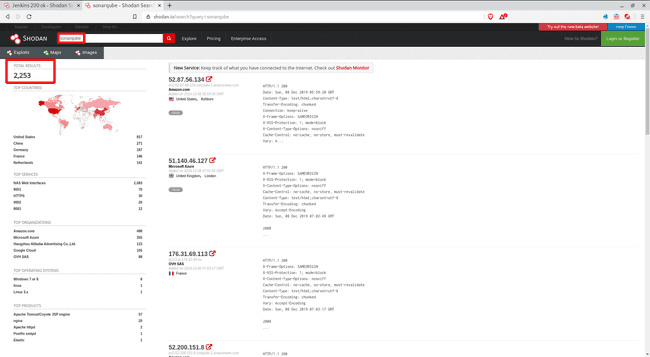 Sonarqube has another 2000 results